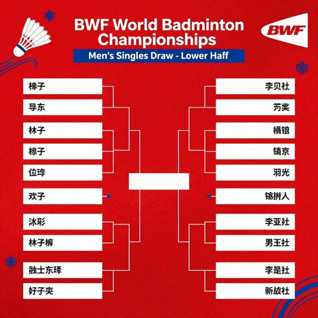 Satwik-Chirag vượt khó tại Trung Quốc Masters: Rally 46 nhịp định đoạt vé vào bán kết, nhưng nỗi lo chấn thương vẫn bám riêt Satwik-Chirag vượt khó tại Trung Quốc Masters: Rally 46 nhịp định đoạt vé vào bán kết, nhưng nỗi lo chấn thương vẫn bám riêt
